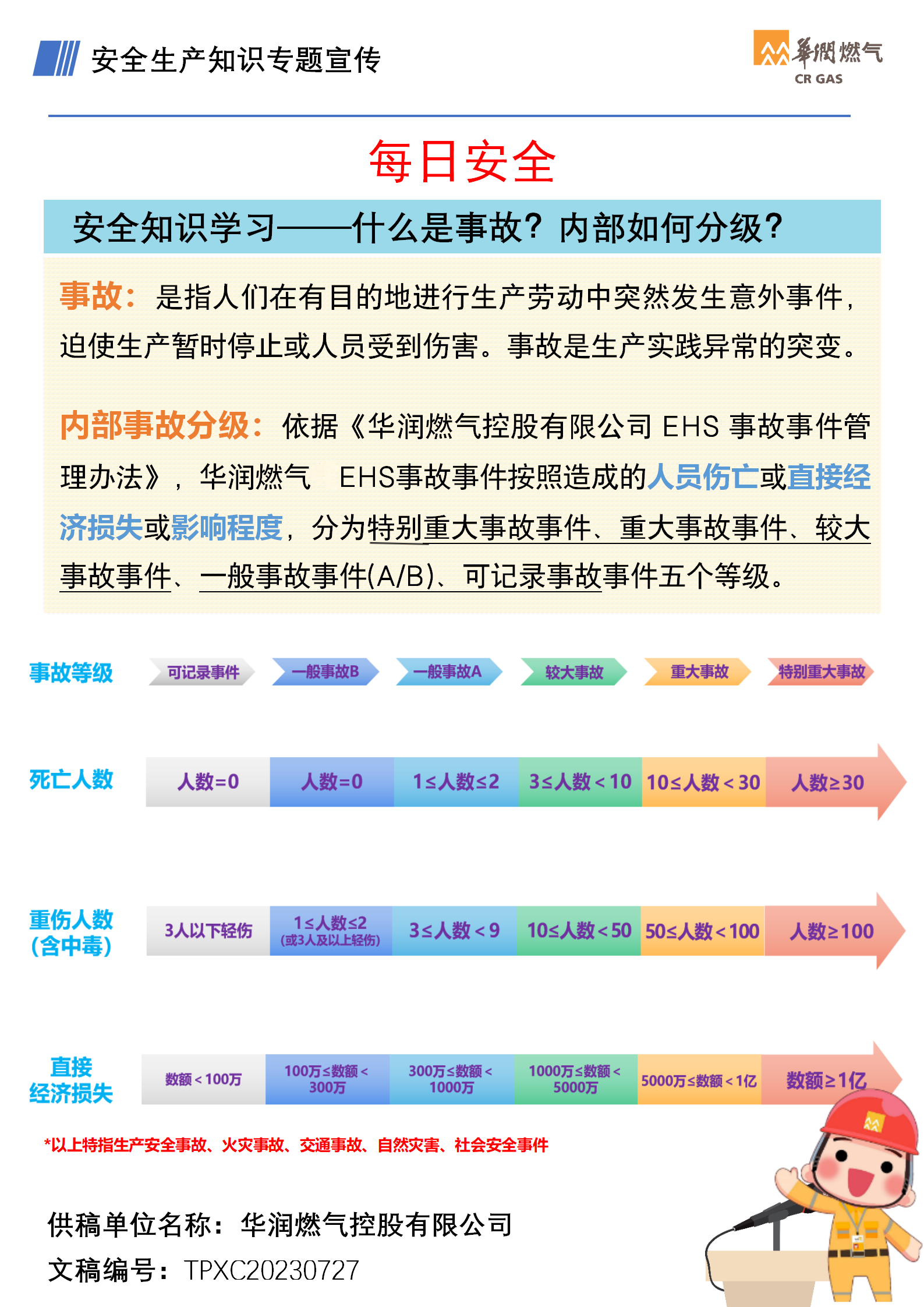 安全知識學(xué)習(xí)—什么是事故？內(nèi)部如何分級？.png